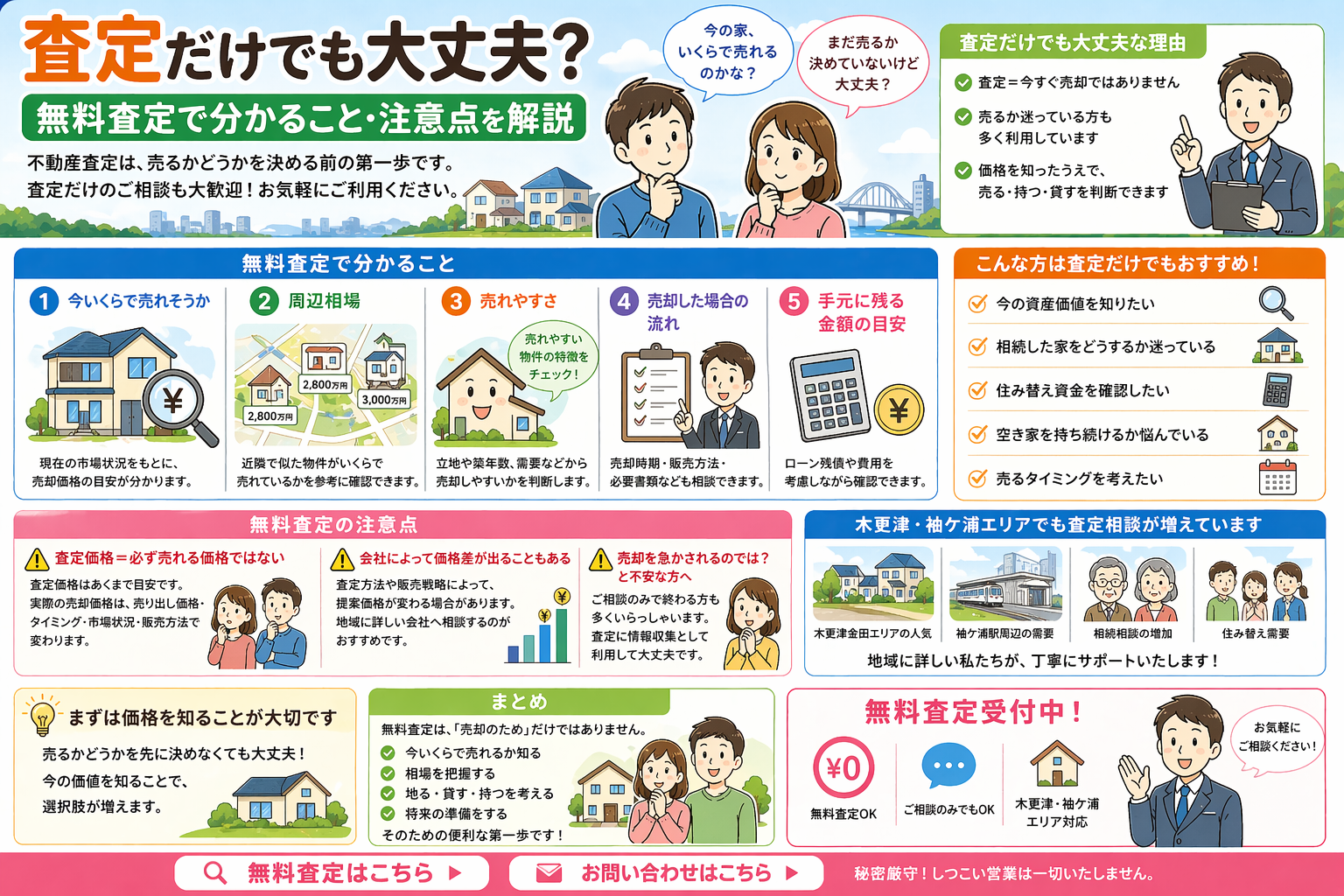 査定だけでも大丈夫？無料査定で分かること・注意点を解説｜木更津・袖ケ浦の不動産査定