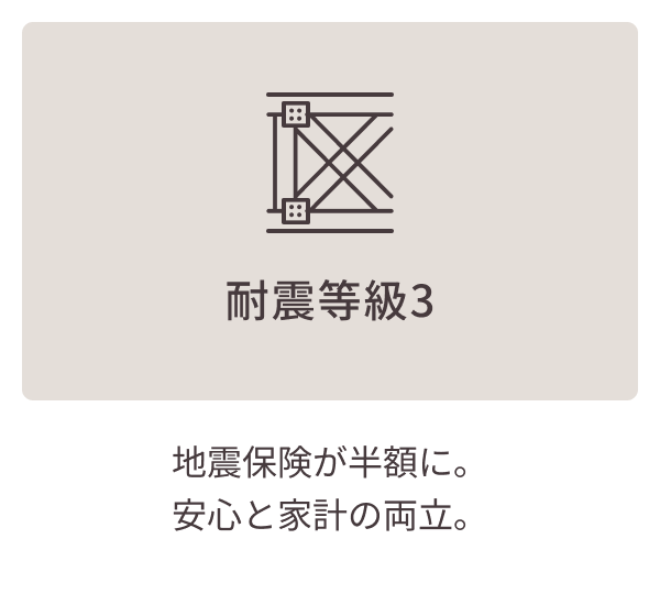 屋根材・防水の長寿命化計画点検＋部分補修で大型出費の平準化。