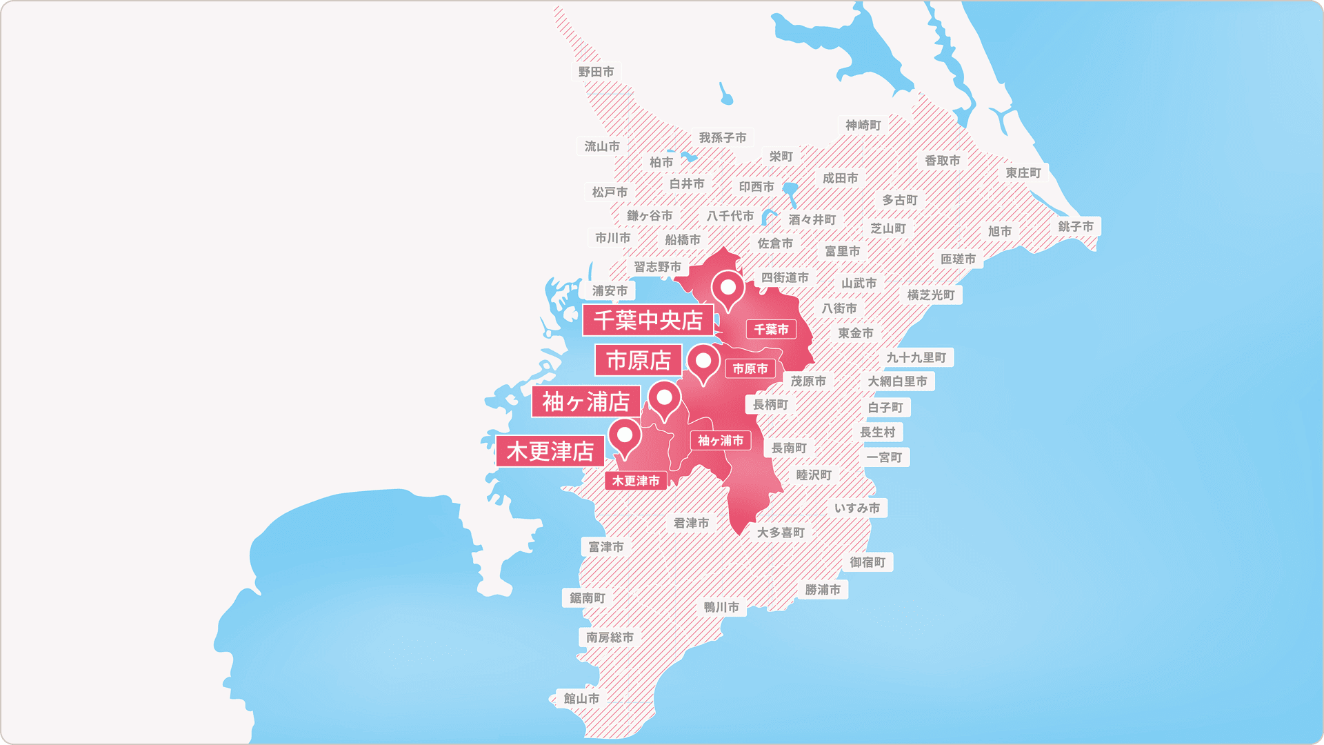 外壁・屋根・防水 メンテナンス内容と費用の比較（目安） 