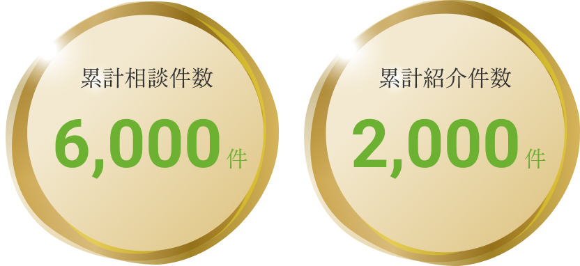 累計相談件数0000件