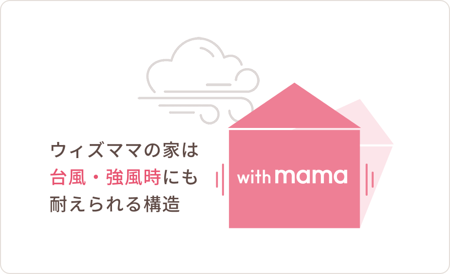 揺れだけでなく、風にも備える住まい